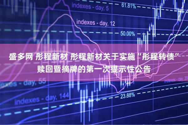 盛多网 彤程新材 彤程新材关于实施“彤程转债”赎回暨摘牌的第一次提示性公告